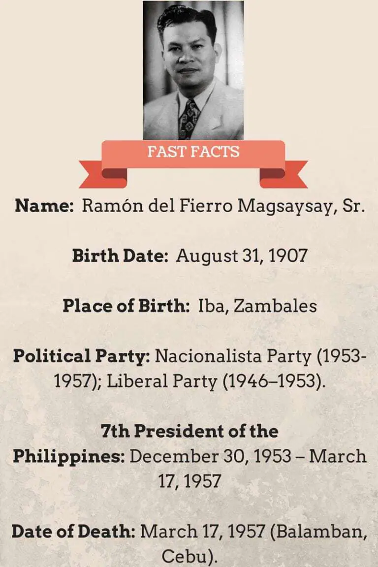Ramon Magsaysay Reasons Why He S The Best President Ever Filipiknow