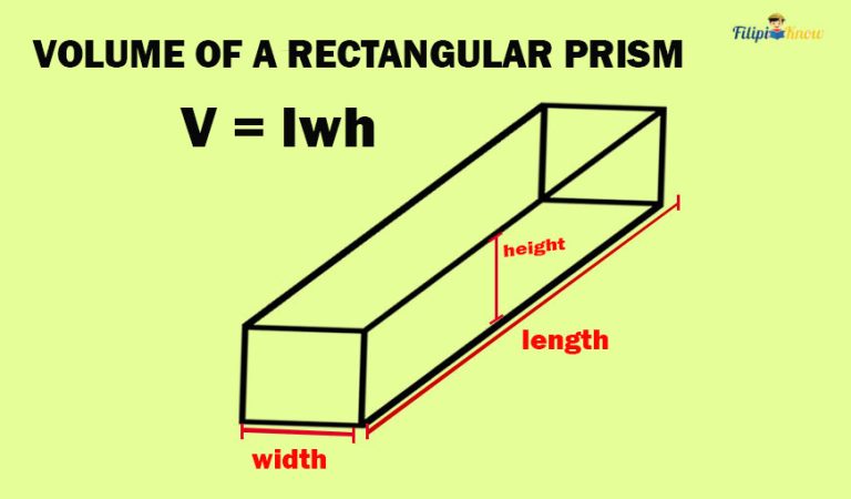 Volume Of Solid Figures Filipiknow