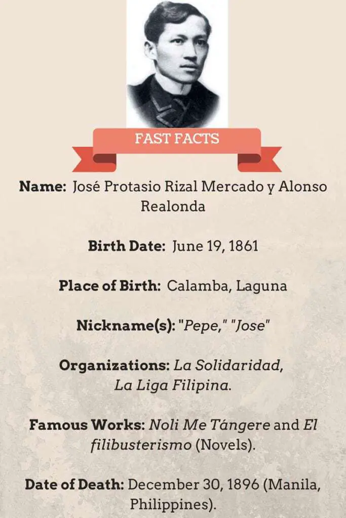 biography of jose rizal author