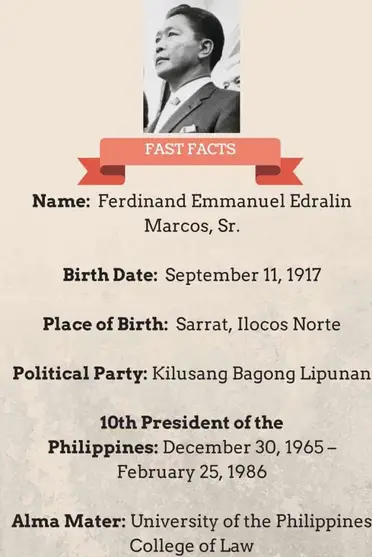 Ferdinand Marcos 18 Intriguing Facts About The Filipino Dictator