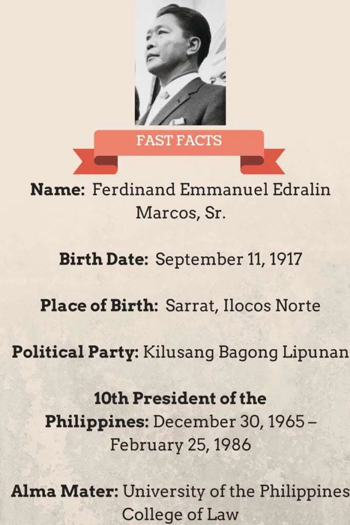 why ferdinand marcos is a great leader essay