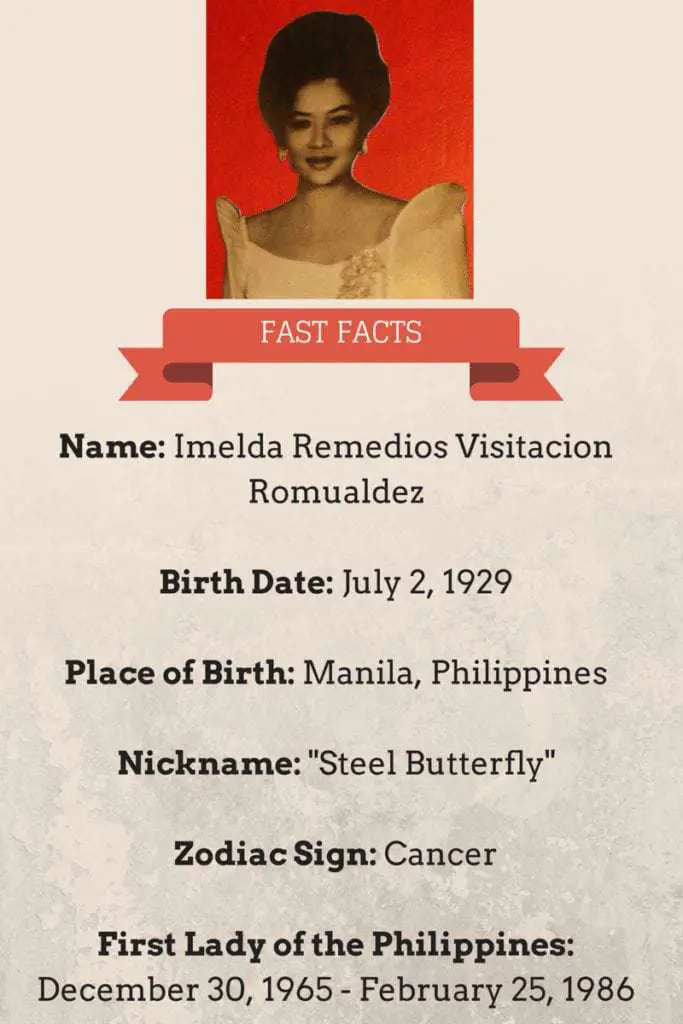 Facts about Imelda Marcos