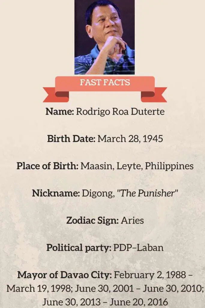 Rodrigo Duterte