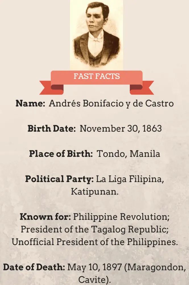 11 Fascinating Facts You Didn't Know About Andres Bonifacio - FilipiKnow