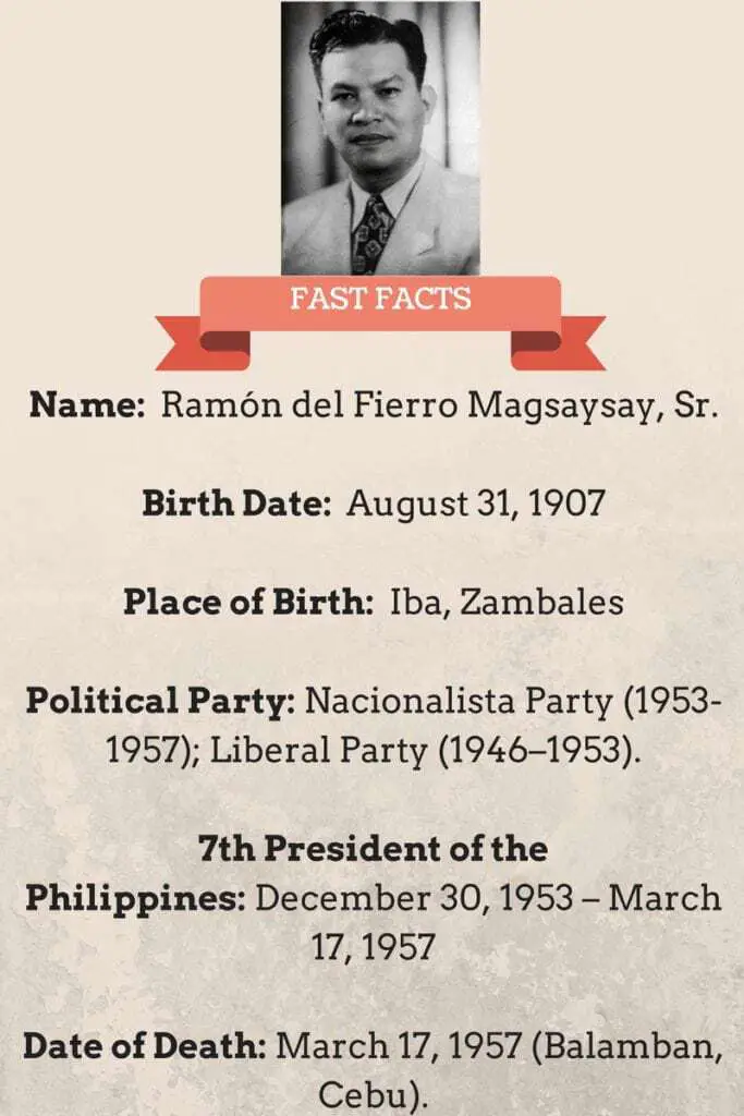 ramon-magsaysay-fast-facts