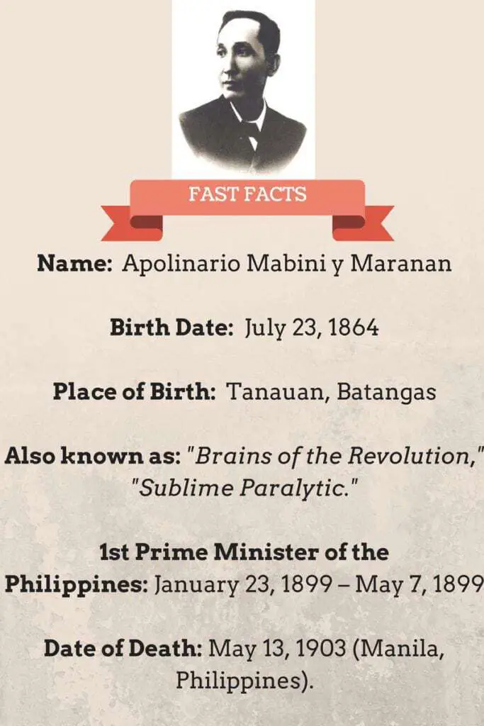 Facts About Apolinario Mabini