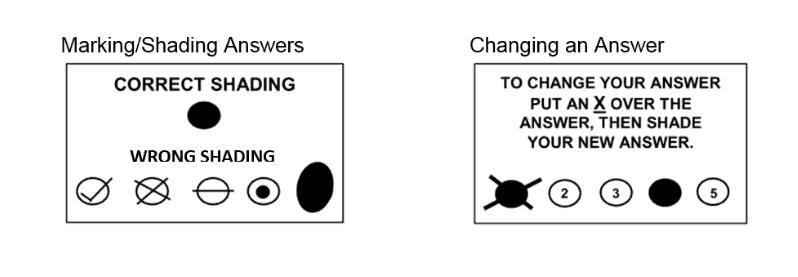 how to properly shade your answers in civil service exam