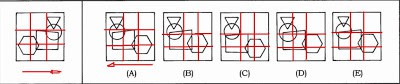 mirror image grid method