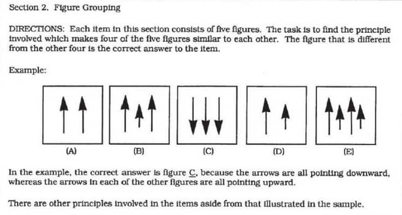 nmat reviewer figure grouping