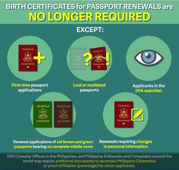 philippine passport without birth certificate