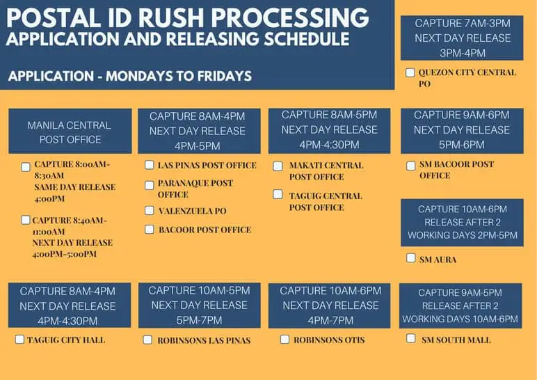 postal id rush processing