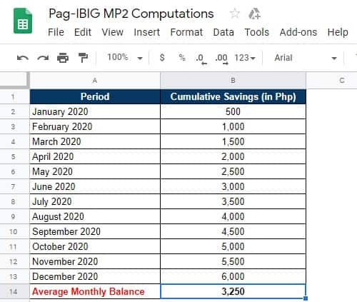 pag ibig mp2 dividend computation