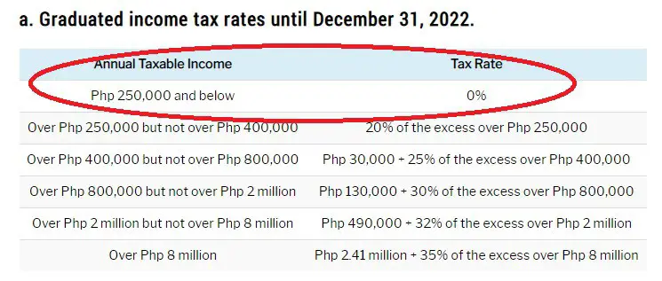 tax refund philippines 4