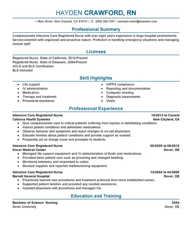 resume sample for nurses