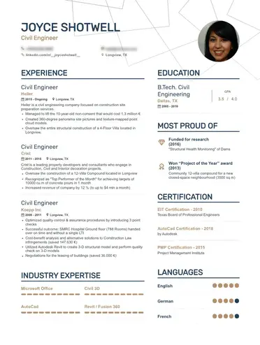 Resume Samples For Civil Engineer In The Philippines