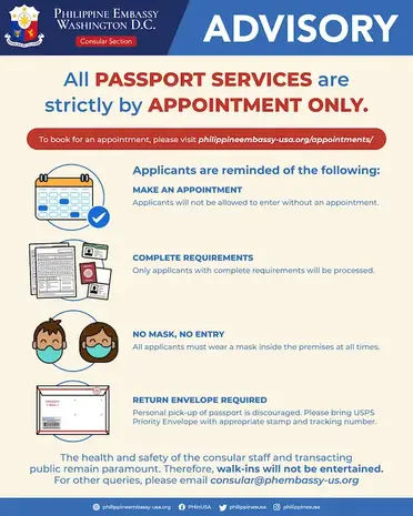 Renew passport appointment