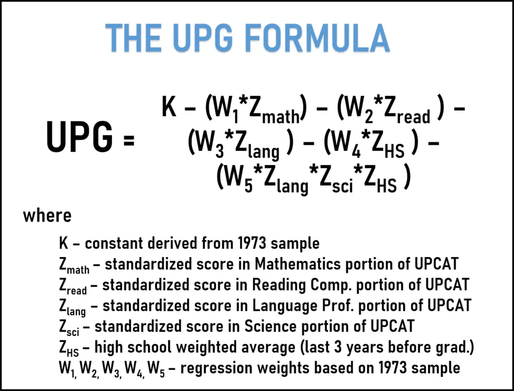 how to compute upcat upg 1