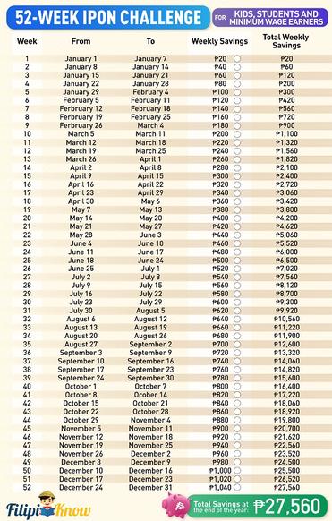 ipon challenge 2021 free printables to help you save more