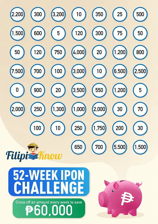 52 week ipon challenge 4