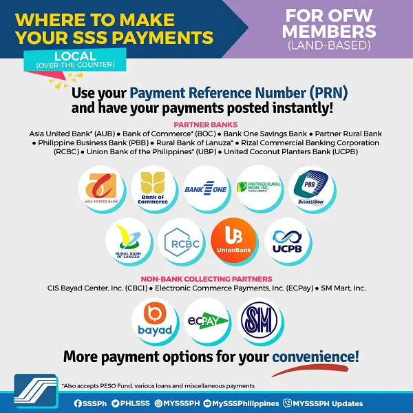 how to pay sss contribution 6