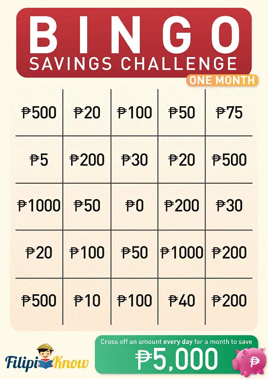 Pretty undated savings challenge low income Budget friendly Pick your amounts Bag 1K challenge
