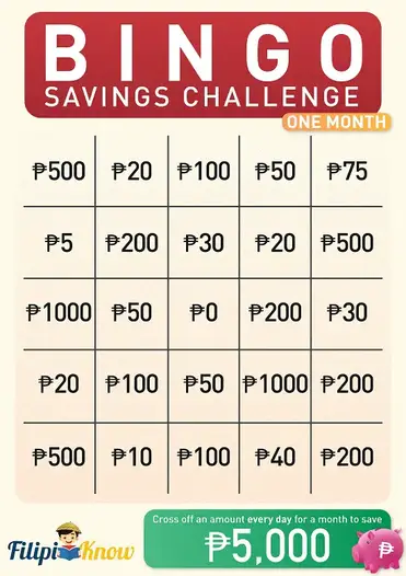 Ipon Challenge 21 Free Printables To Help You Save More