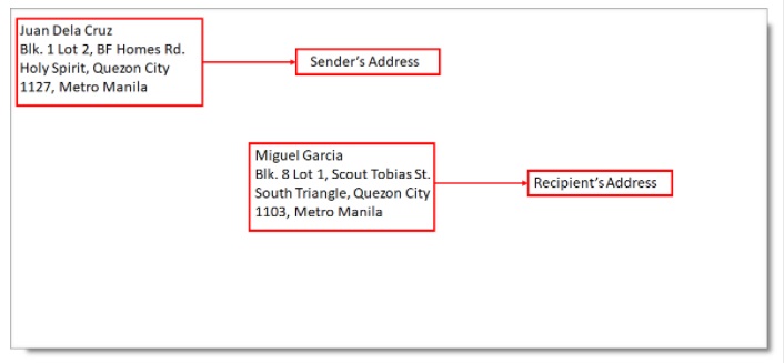 how to write address with zip code philippines