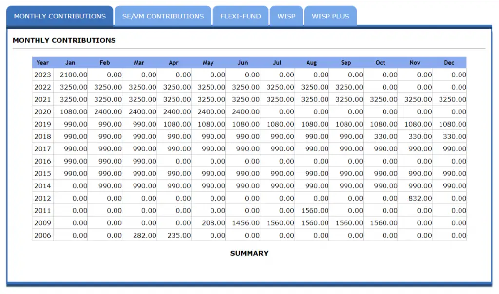 how to check sss contributions online via my.sss portal