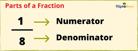 fractions and decimals 2