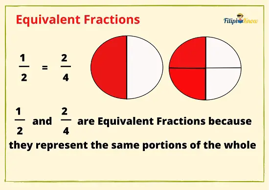 fractions and decimals 6