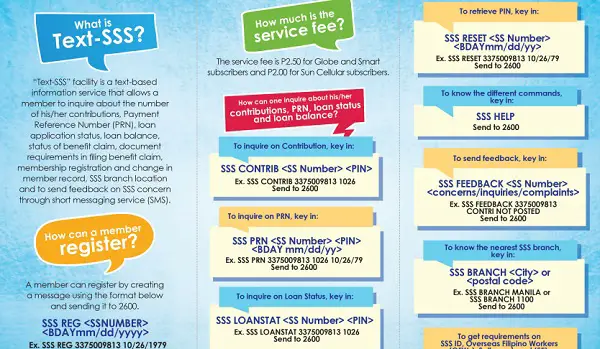 sss number verification 9