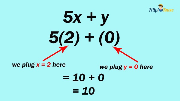 algebraic expressions 15