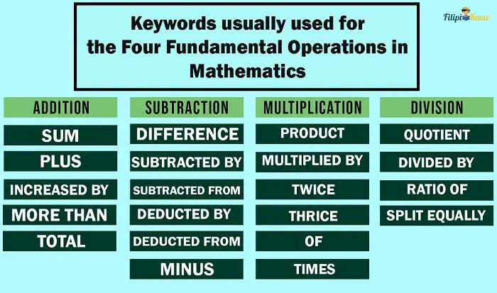 algebraic expressions 5