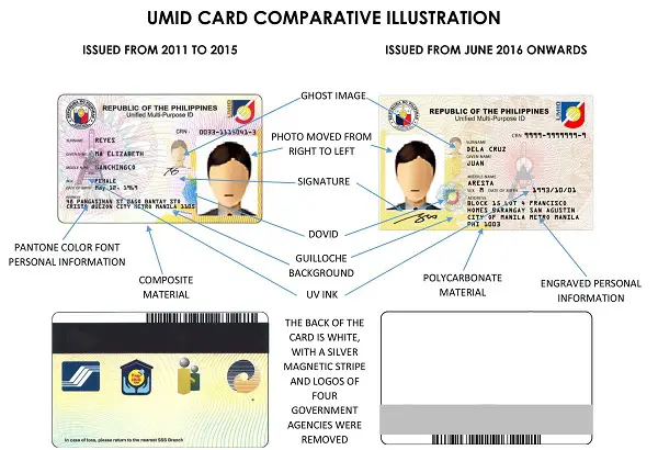 how to get umid id 12