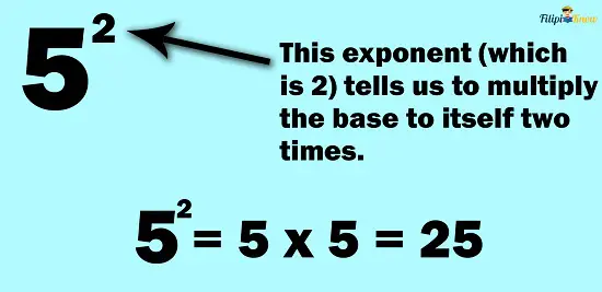 laws of exponents 2