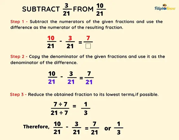 operations on fractions and decimals 4