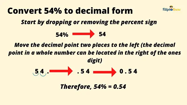 percentage math 3