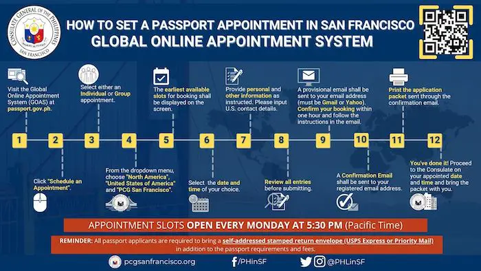 philippine passport renewal san francisco appointment