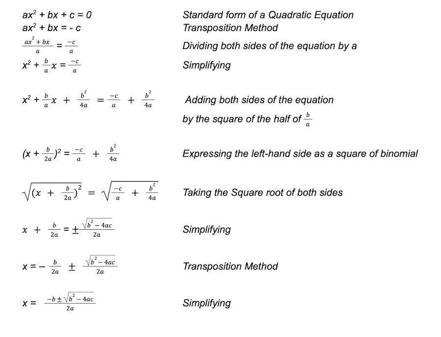 quadratic equations 20