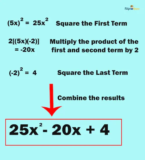 special products and factoring 15