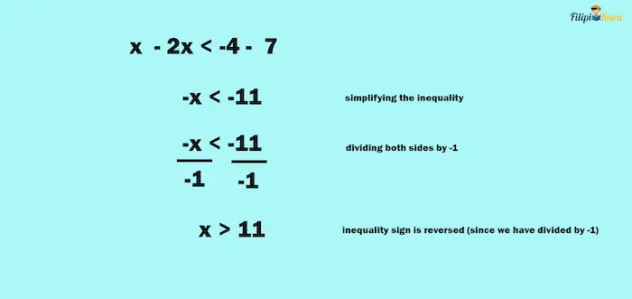 inequalities 11