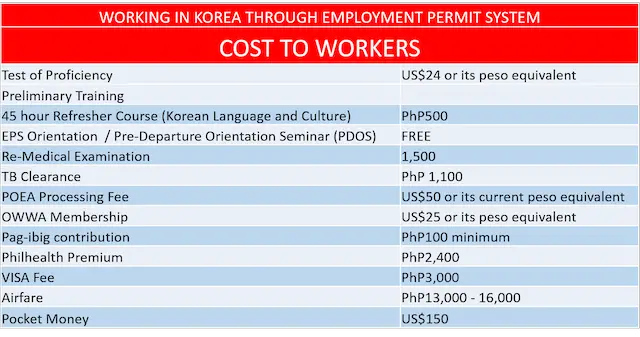 jobs in korea for filipino 6