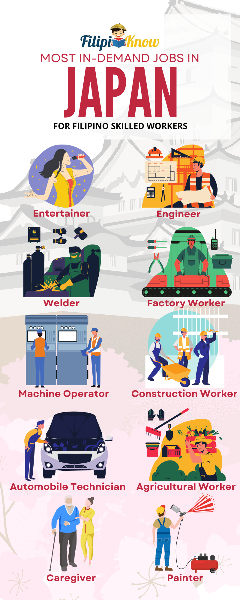 Top 5 Most Common Jobs In Japan