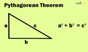 Therogorean Math Basic Geometry Concepts: Undefined Terms, Definitions, Postulates, and ...