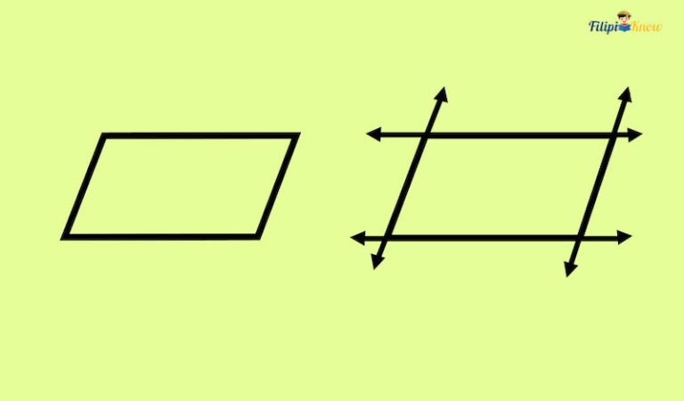 Basic Geometry Concepts: Undefined Terms, Definitions, Postulates, and ...