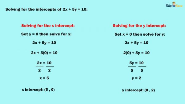 Cartesian Coordinate System Problems With Solutions - Filipiknow