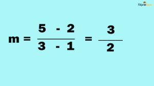 Cartesian Coordinate System Problems With Solutions - FilipiKnow