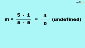 Cartesian Coordinate System Problems With Solutions - FilipiKnow
