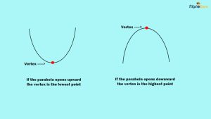 Cartesian Coordinate System Problems With Solutions - FilipiKnow