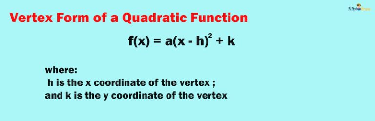 Cartesian Coordinate System Problems With Solutions - FilipiKnow